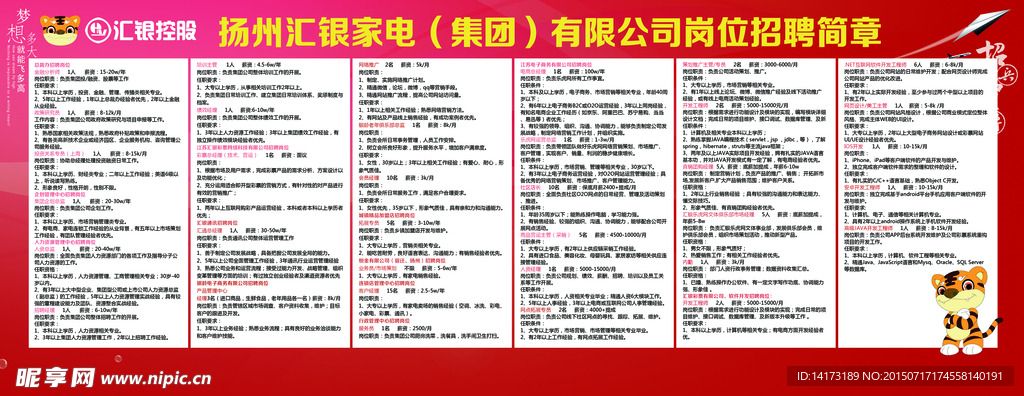 海阳东村最新招工信息汇总，影响与背景解析