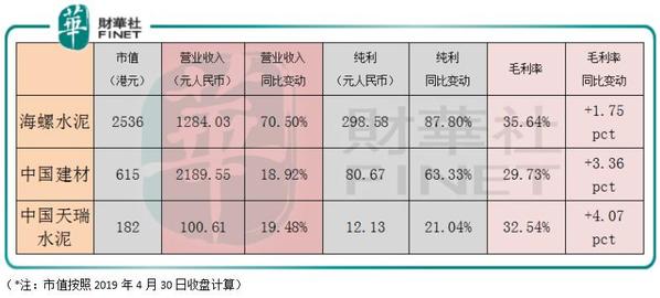 第1367页