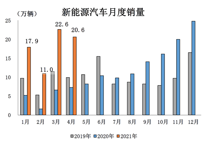 第1334页