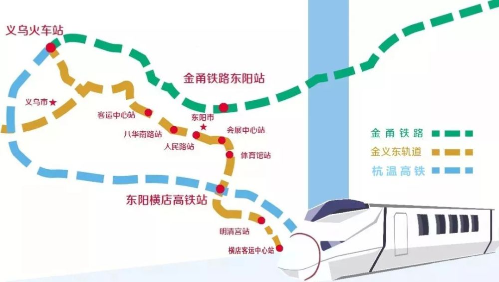 金义东城际轨道交通最新动态及入门指南