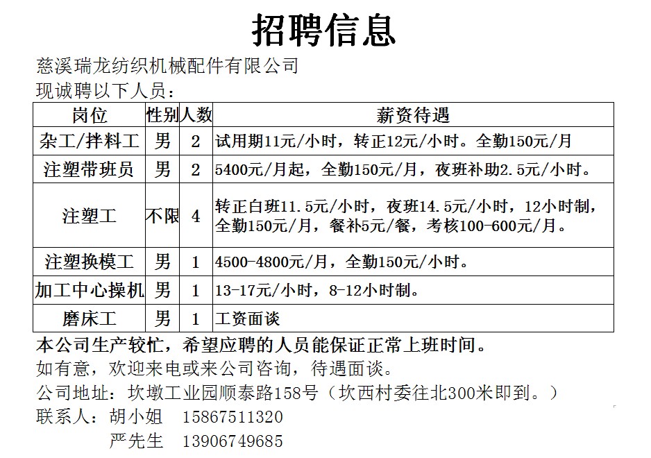 上海松江工业园区最新招聘信息火热发布🔥🚀