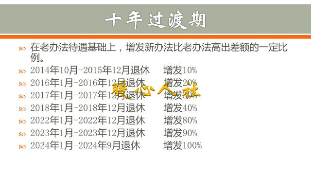 事业单位中人退休工资最新动态，变化带来自信，学习铸就未来