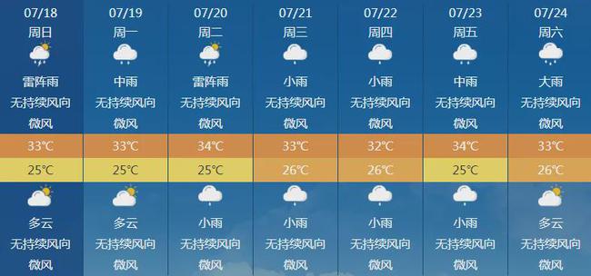 第1261页