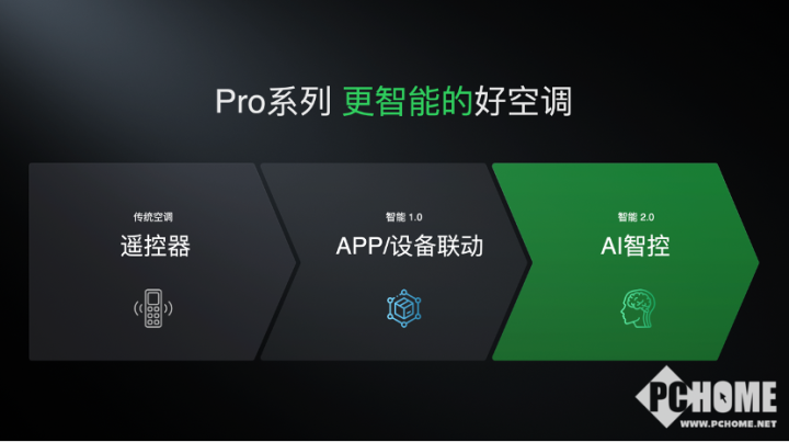 快来电最新版，智能时代的电力新星