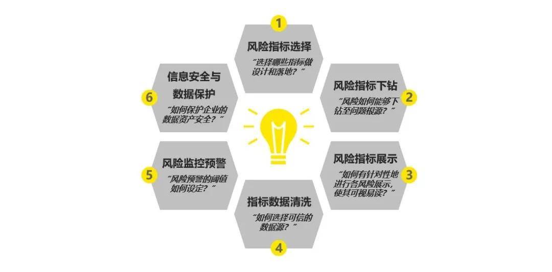 中搜云悦技术革新引领企业数字化转型先锋力量