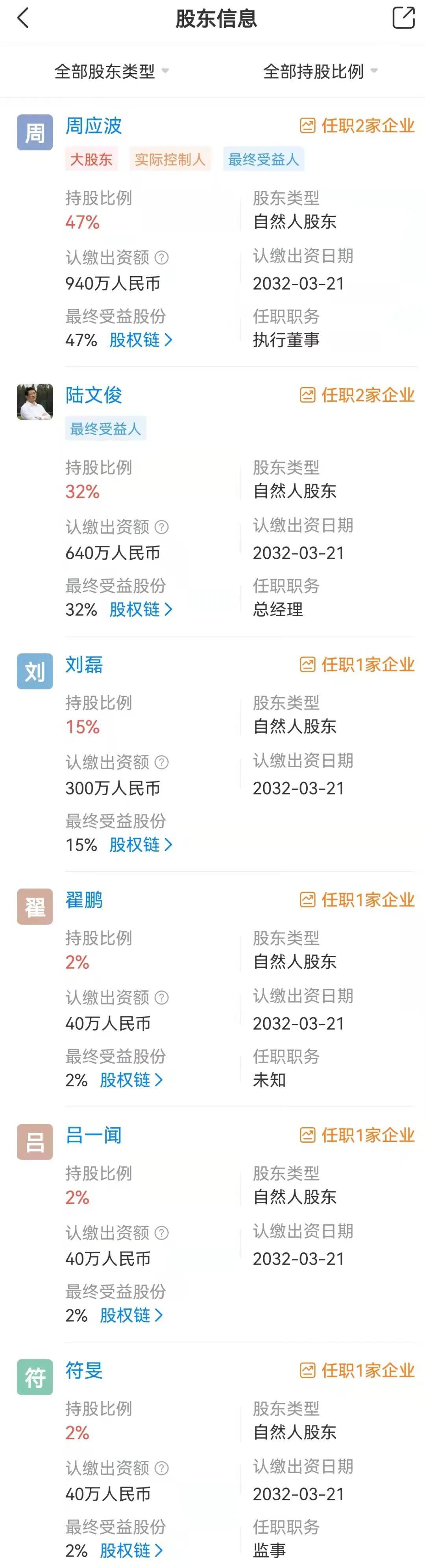 第1214页