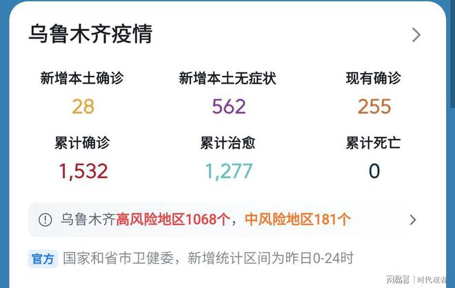 乌鲁木齐最新疫情动态更新