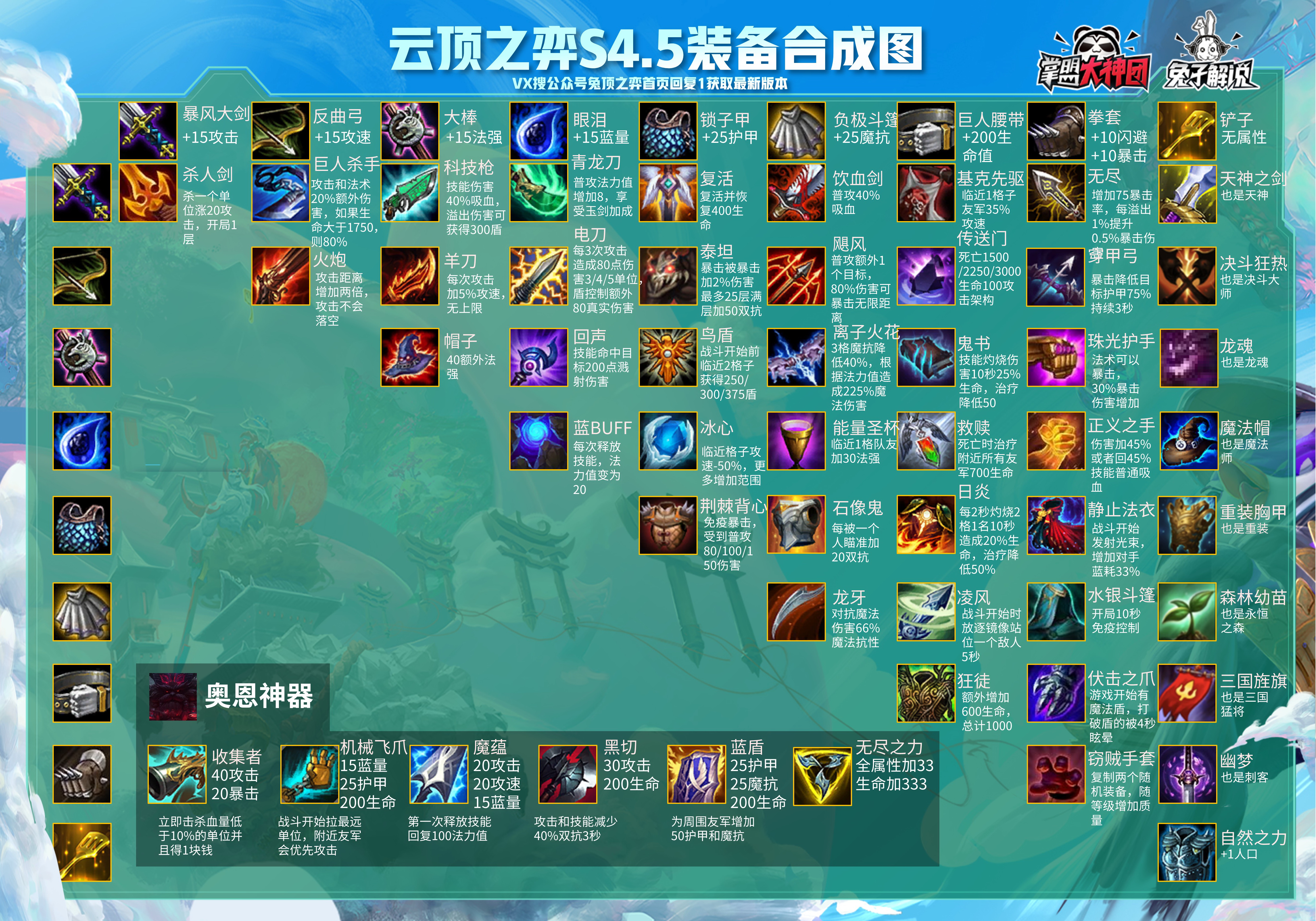 云顶之装备合成日常趣事与最新攻略分享
