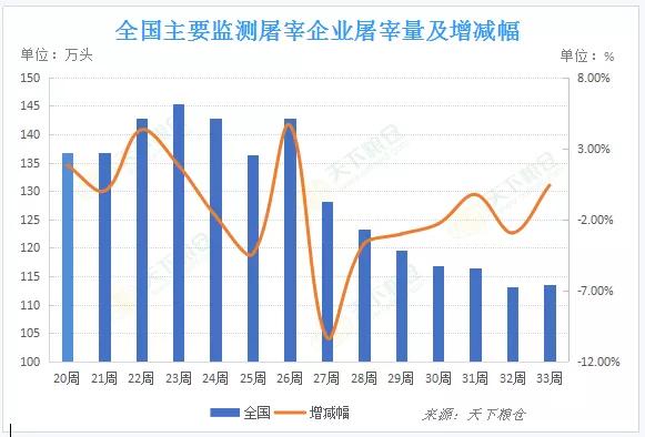 第1169页