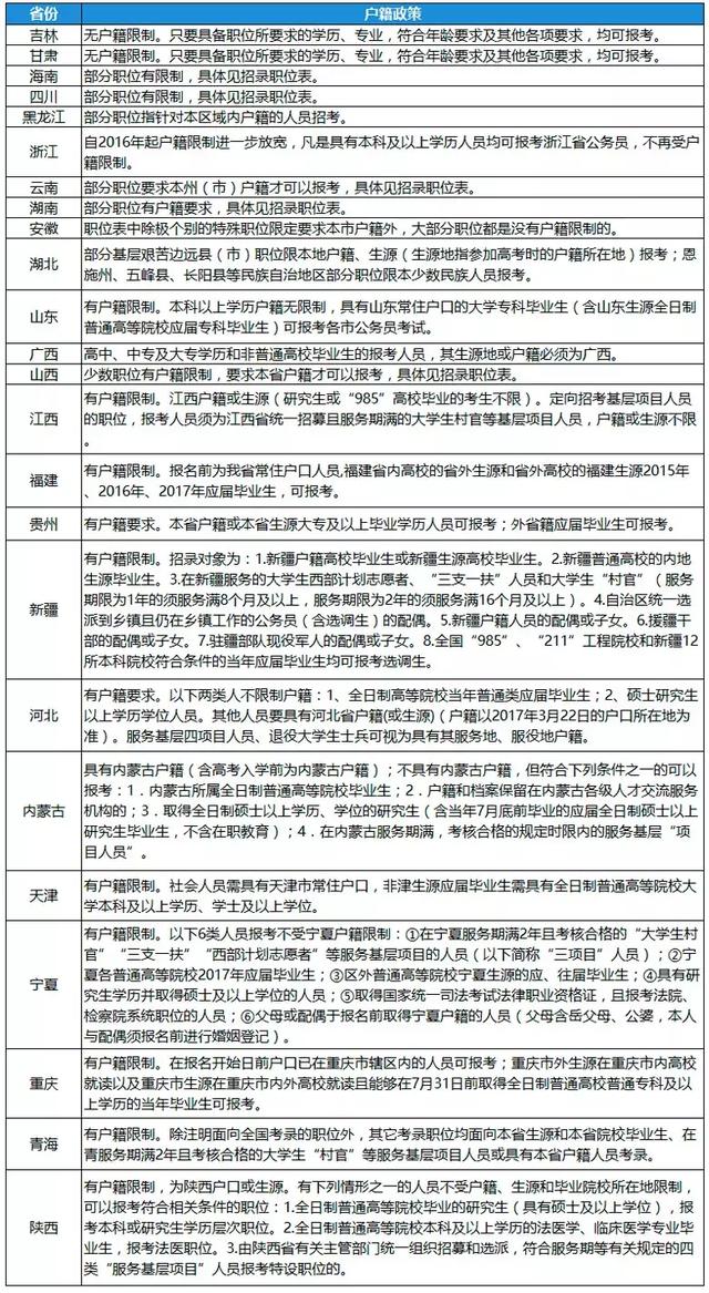 最新户籍管理条例下的温馨故事呈现