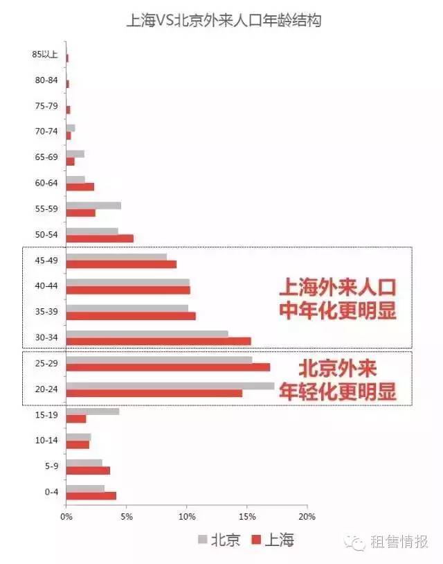 上海最新人口揭秘，城市繁荣背后的独特风情小店与小巷故事