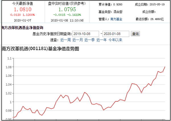 今日001417基金净值揭秘，自然美景探险之旅寻求内心平和与宁静的启示