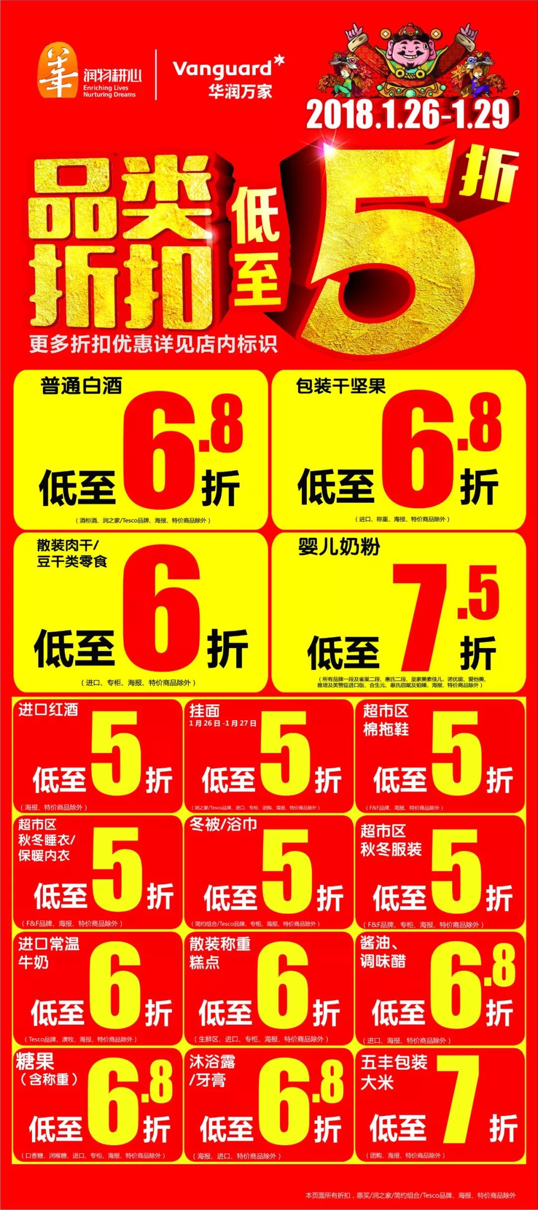 华润万家超市最新海报，变化中学习，自信与辉煌的成就之路