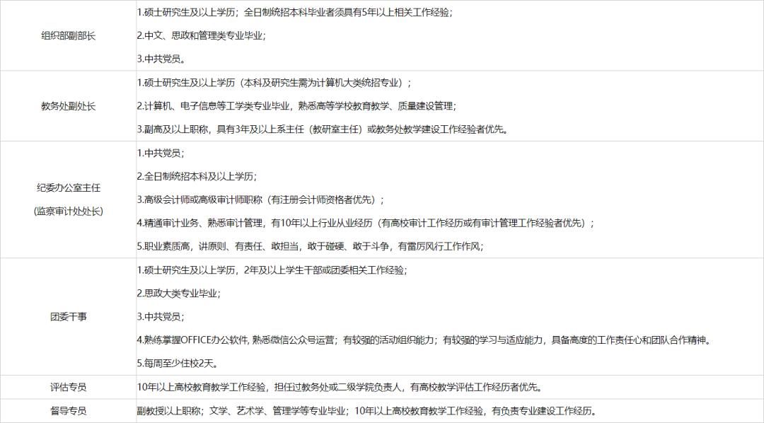 奎屯人才网最新招聘信息全解析，观点论述与求职指南
