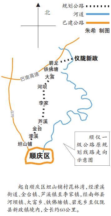 顺仪一级公路最新动态与相关观点解析