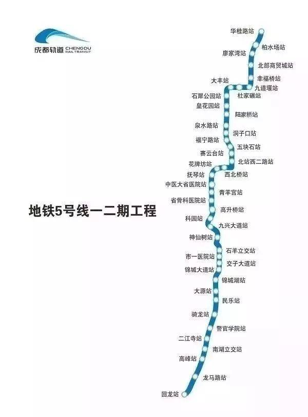 成都地铁8号线最新进展概况