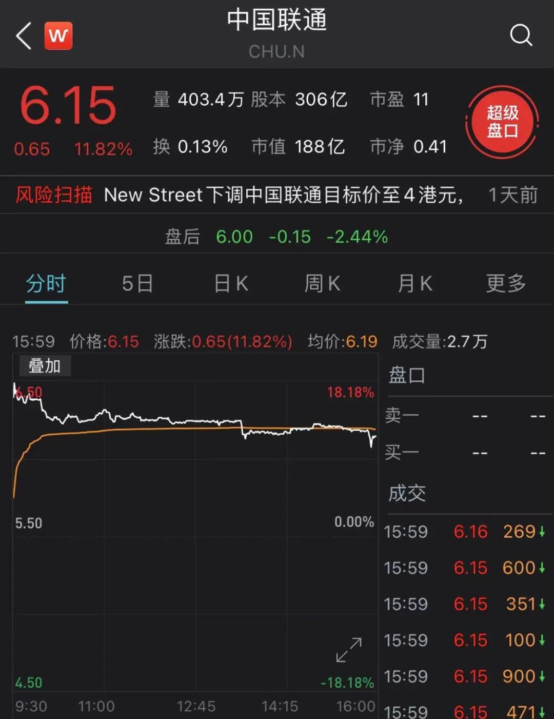 中国联通美股最新动态及小巷独特风味探索
