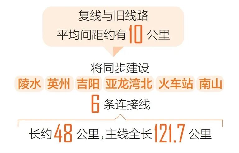 揭秘三洋高铁最新进展，重磅消息曝光，预计2024年大爆发！