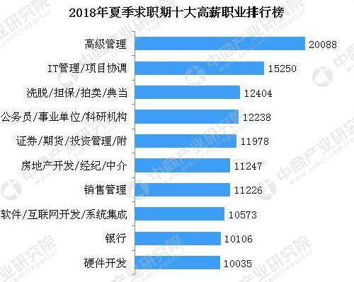 沈阳2024年退休职工涨工资最新动态及其观点分析