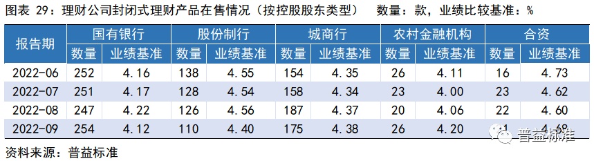 银行九月最新消息深度解析与个人观点观察