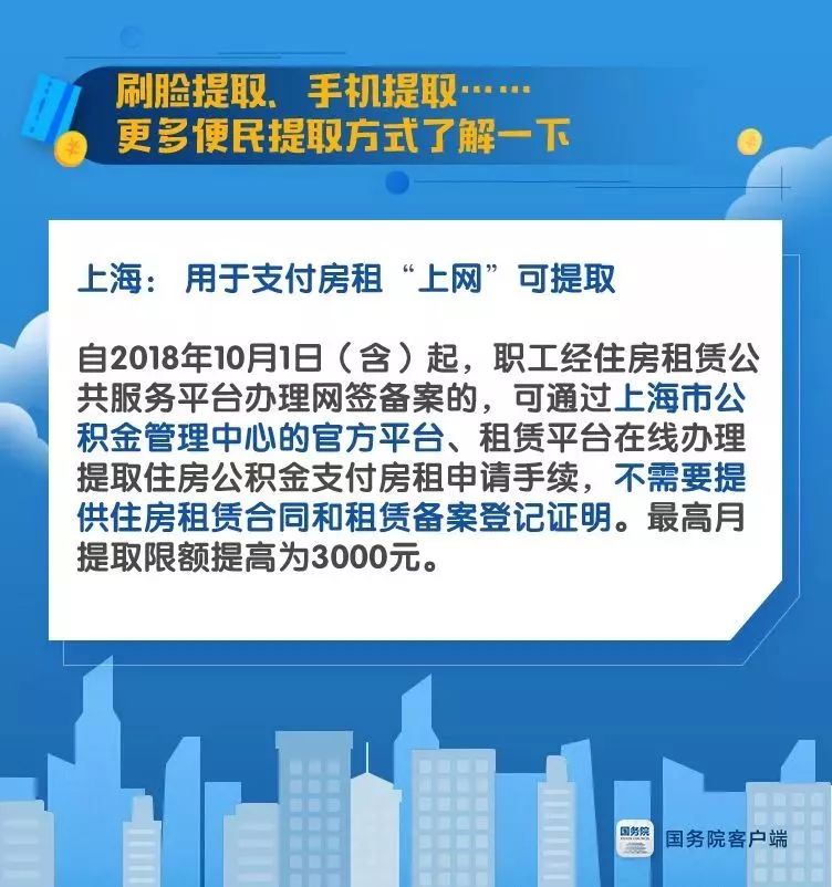 北京房产税费最新政策,变化带来自信与成就,助力城市成长之路