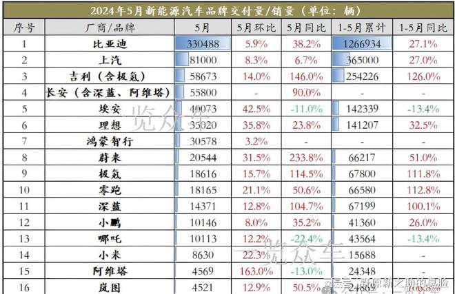 2024年公务员职级并行制度最新动态与论述