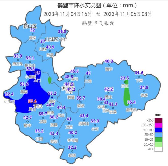 财务咨询 第333页