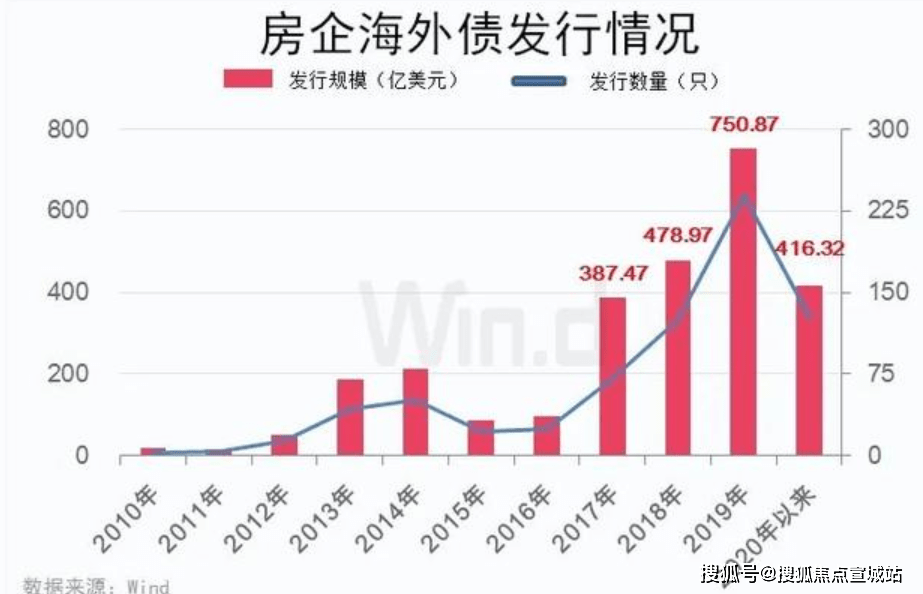 禹城吧二手房最新动态，市场走势、观点与个人立场一网打尽