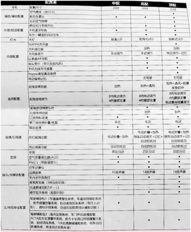全国H7N9最新消息（2024年）