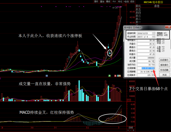 金一文化股票动态更新，学习变化，自信成就之旅的最新旅程