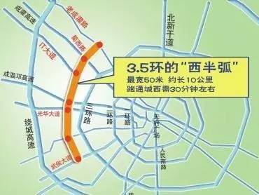 🌟重磅揭秘！成都五环路全新规划图震撼发布！🚀