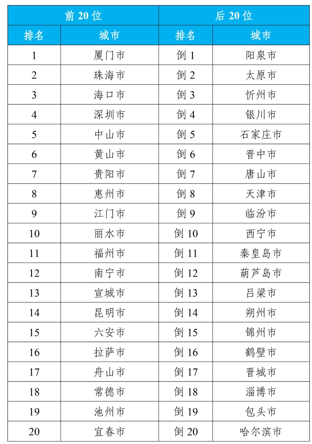长春地震最新消息2024年7月,长春地震最新消息2024年7月
