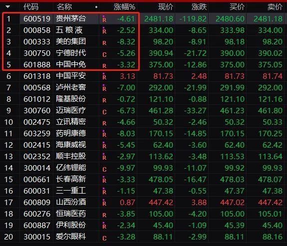 沪州老窖股票最新,沪州老窖股票最新，投资指南与操作步骤