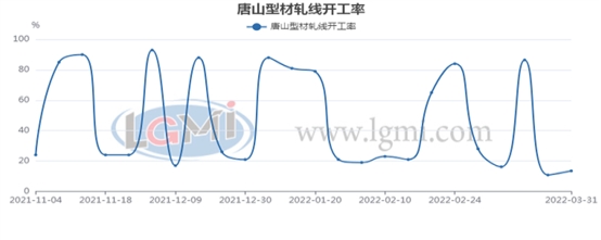 型材价格最新行情走势深度论述与分析