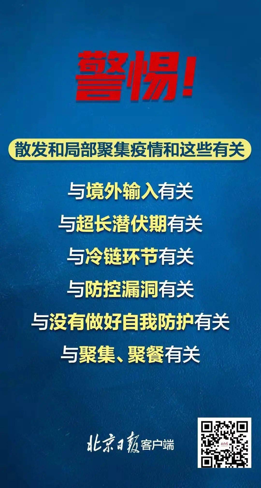 小红书分享，北京肺炎最新动态与健康守护行动