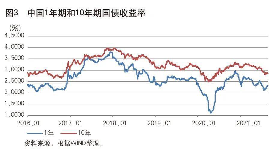 银行利率最新LPR，多方观点分析、个人立场阐述及影响探讨