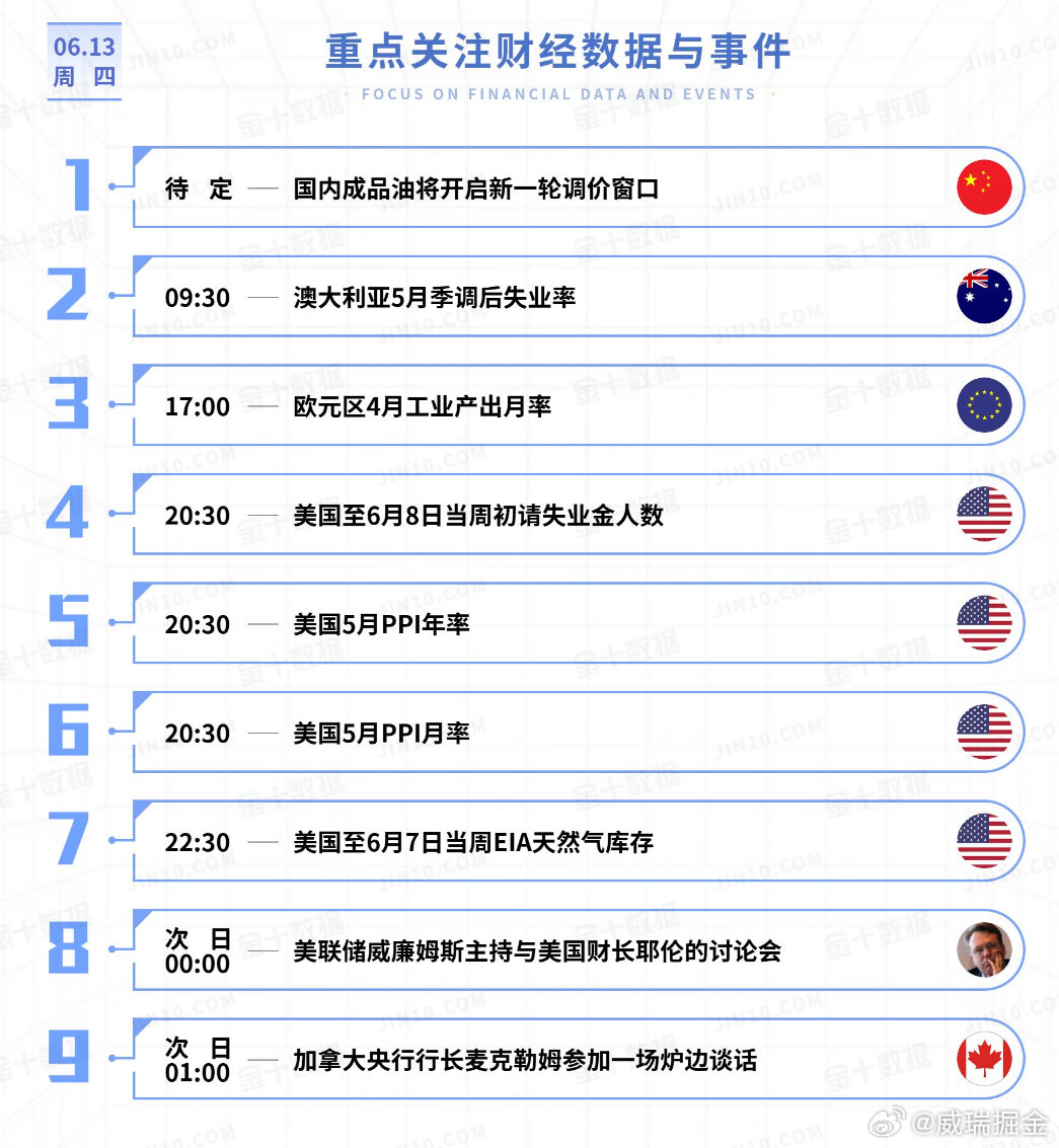 全球动态速览，最新各国消息尽在掌握！